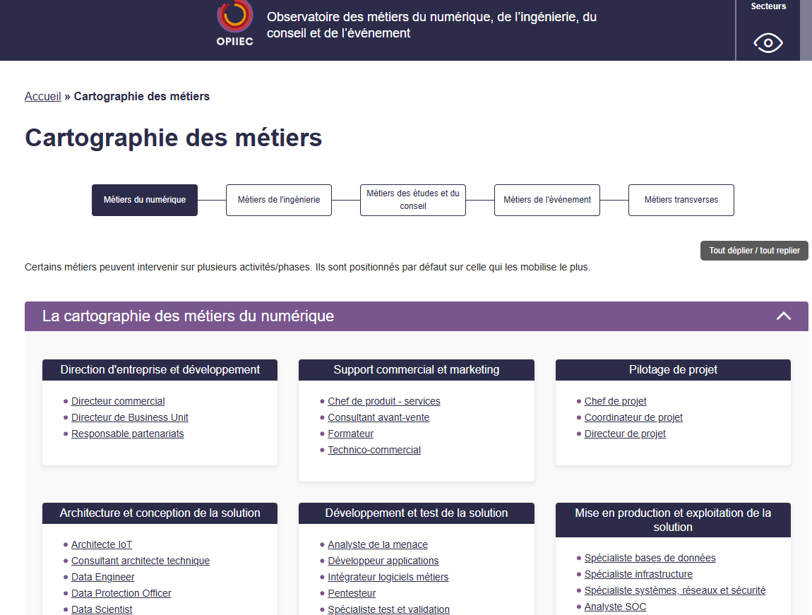 cartographie metiers numerique